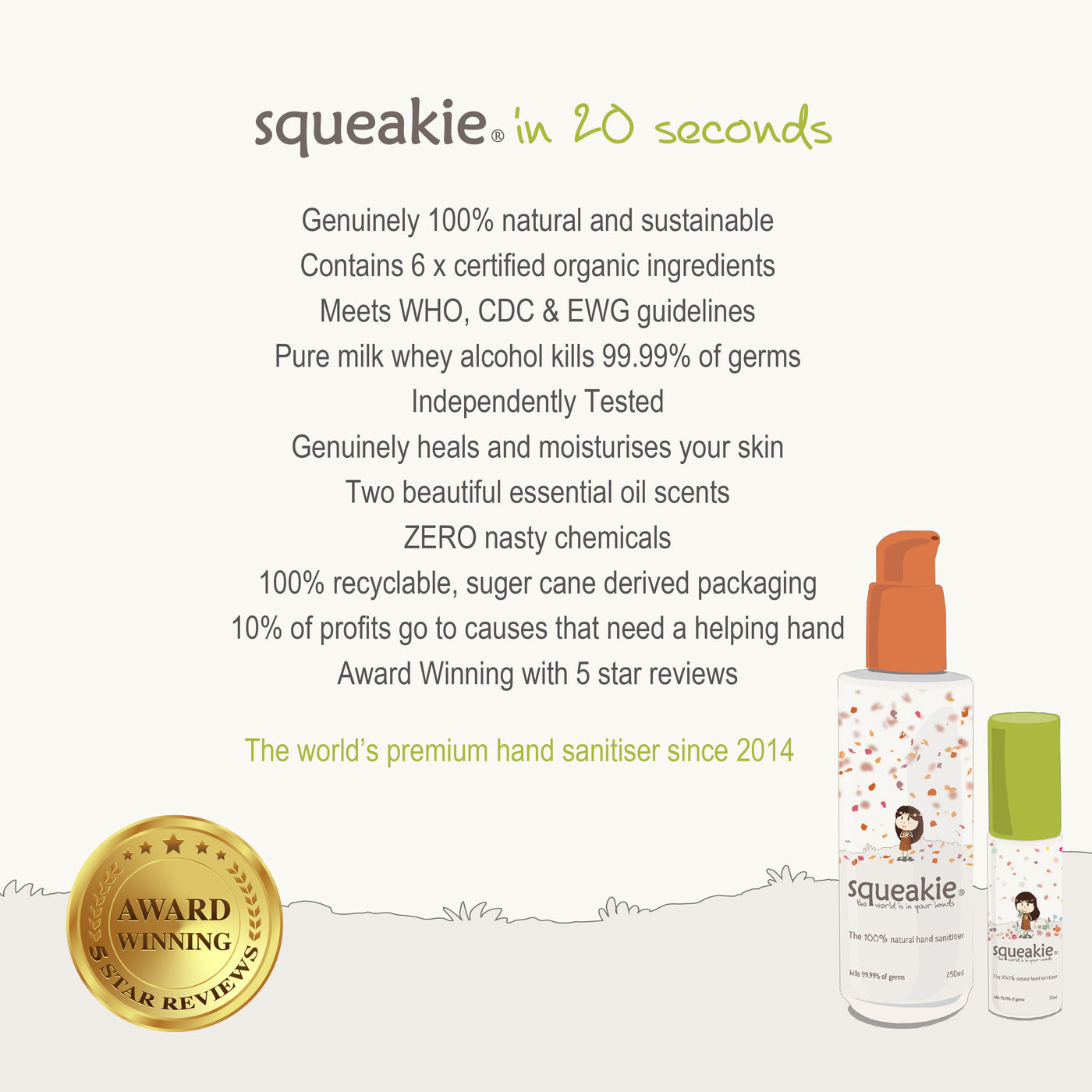 Squeakie Natural Hand Sanitiser - 50mL & 250mL options